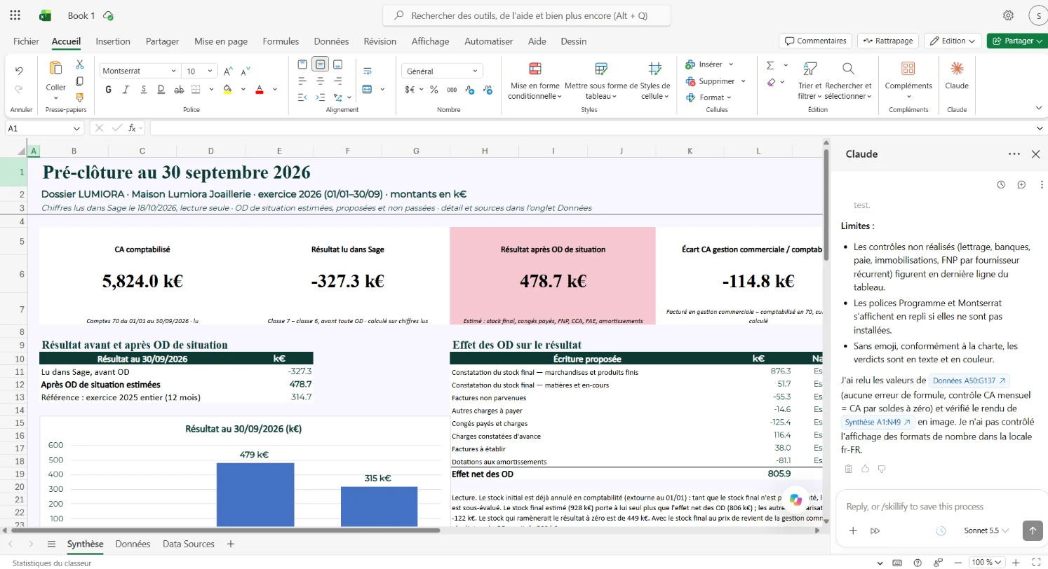 Excel pour le web, classeur avec trois onglets : Synthèse, Données, Data Sources. L'onglet Synthèse s'intitule « Pré-clôture au 30 septembre 2026 », dossier LUMIORA, exercice 2026, montants en k€. Quatre indicateurs : CA comptabilisé 5 824,0 k€ ; résultat lu dans Sage −327,3 k€ ; résultat après OD de situation 478,7 k€, sur fond rose, marqué estimé ; écart CA gestion commerciale / comptabilité −114,8 k€. En dessous, un tableau du résultat avant et après OD, le début d'un graphique en barres, et le tableau « Effet des OD sur le résultat » : constatation du stock final de marchandises 876,3 k€ et de matières 51,7 k€, factures non parvenues −55,3, autres charges à payer −14,6, congés payés −125,4, charges constatées d'avance 116,4, factures à établir 38,0, dotations aux amortissements −81,1 ; effet net 805,9 k€. À droite, le volet Claude conclut sur les limites du travail et les vérifications faites.