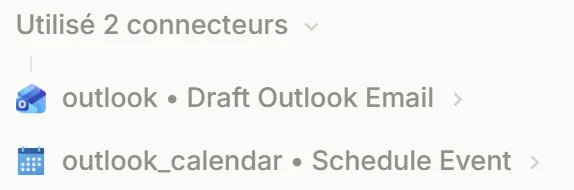 Bandeau d'exécution de Mistral indiquant « Utilisé 2 connecteurs », avec deux lignes détaillées : outlook, Draft Outlook Email, et outlook_calendar, Schedule Event.