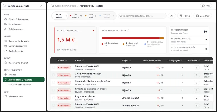 Sage 100 Experience : tableau des alertes de stock et de réapprovisionnement, article par article et dépôt par dépôt.
