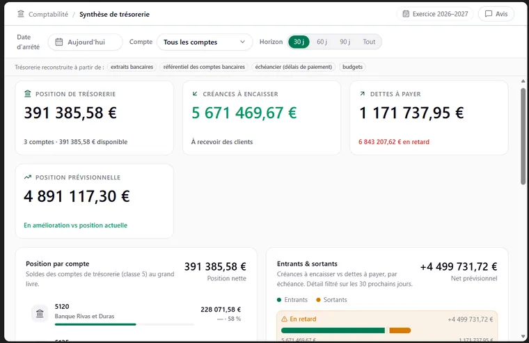 Sage 100 Experience : écran de synthèse de trésorerie montrant la position par compte, les encaissements et décaissements à venir.