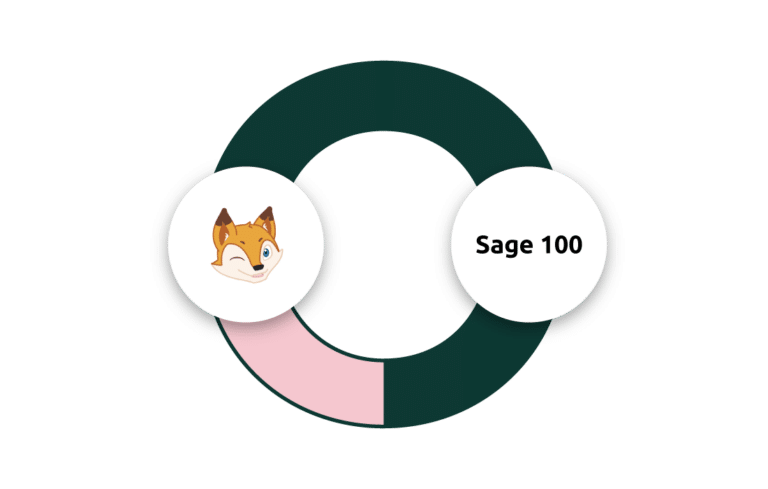 connecteur-sage100-boondmanager-MELORIO-@2x
