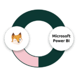 connecteur-microsoftPowerBI-boondmanager-MELORIONew-1024x652